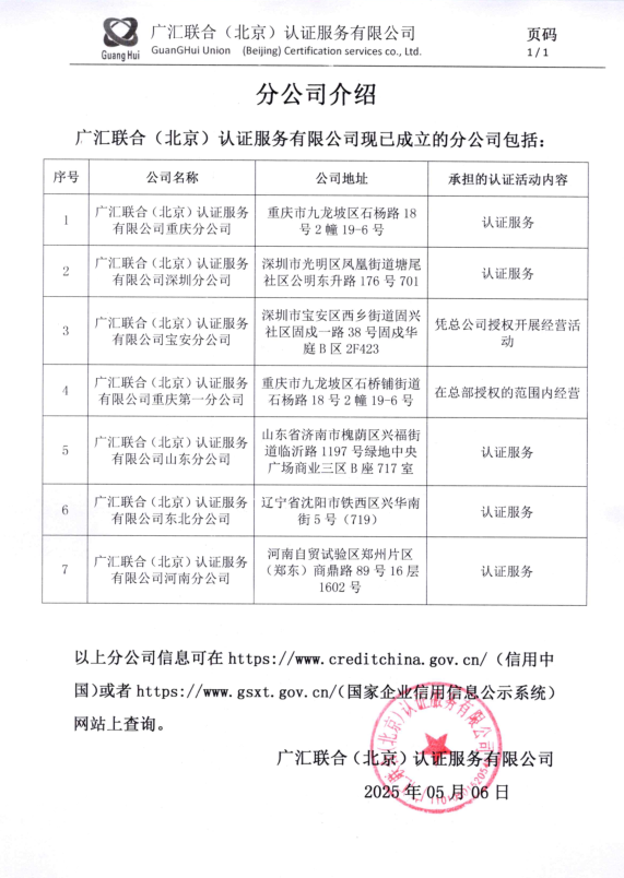 广汇分公司明细