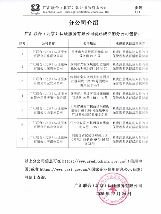 广汇分公司明细